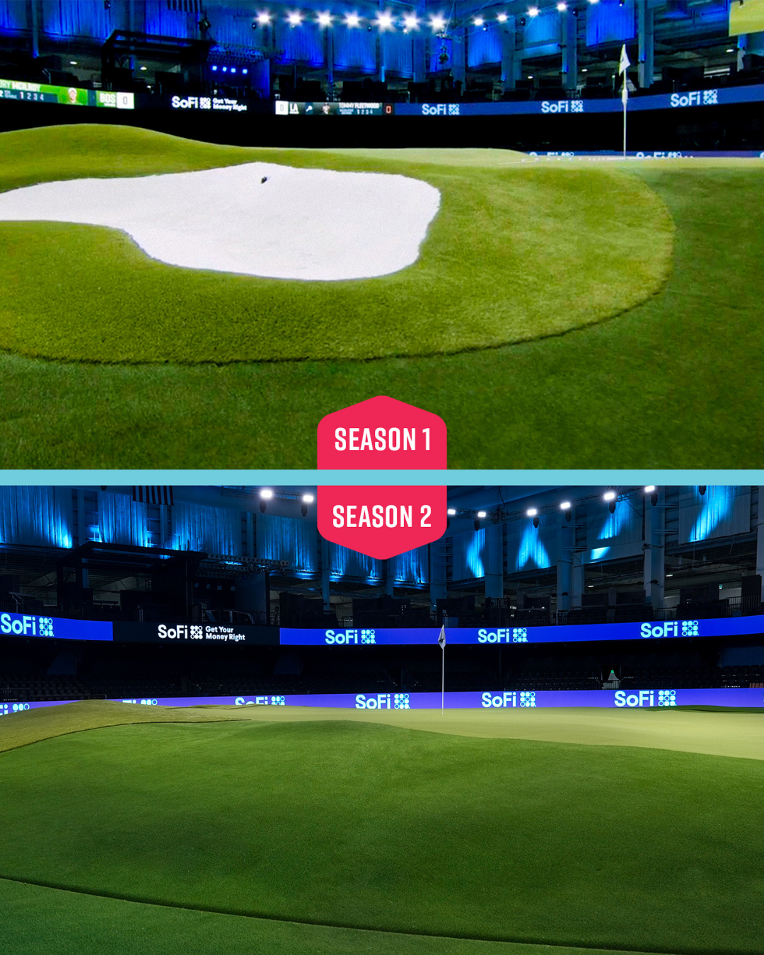 TGL GreenZone Featuring Premium SYNLawn Putting Green Turf TGL GreenZone Featuring Premium SYNLawn Orange County Putting Green Turf